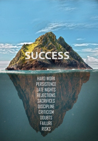 Biblical Lessons of Trust that Lead to Success